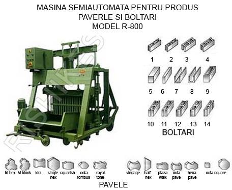MASINA PRODUS PAVELE SI BOLTARI
